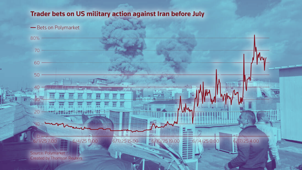 The Iran War Shows Why Polymarket Should Be Illegal